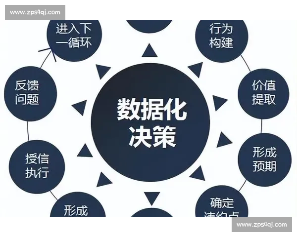 以数据洞察驱动决策的产业趋势分析师全景观察与战略前瞻思维深度解读