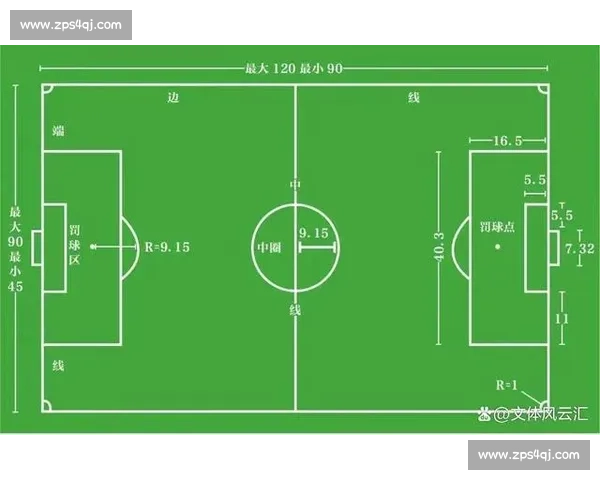 二点球战术解析与应用在现代足球中的创新与发展